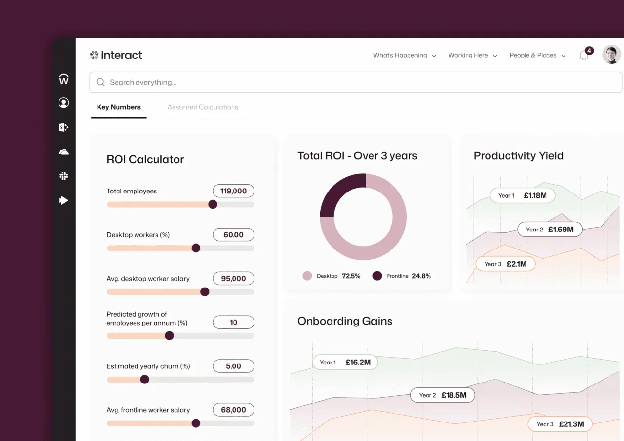 Interact ROI calculator set to 119,000 employees projecting £2.1M productivity yield and £21.3M in onboarding gains by year three.