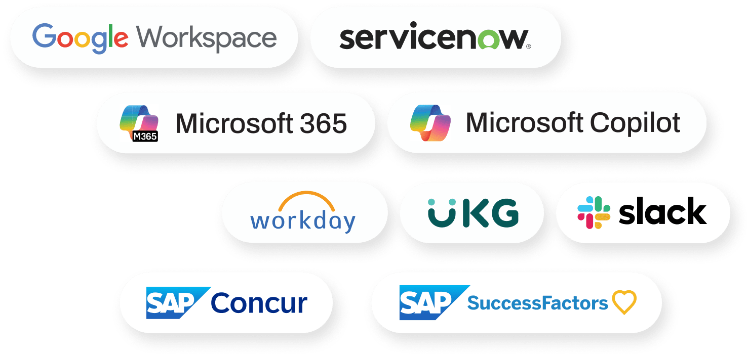 Digital workplace solutions supported by Interact: integration logos for Google Workspace, ServiceNow, Microsoft 365, Workday, UKG, Slack, SAP Concur, and SAP SuccessFactors.