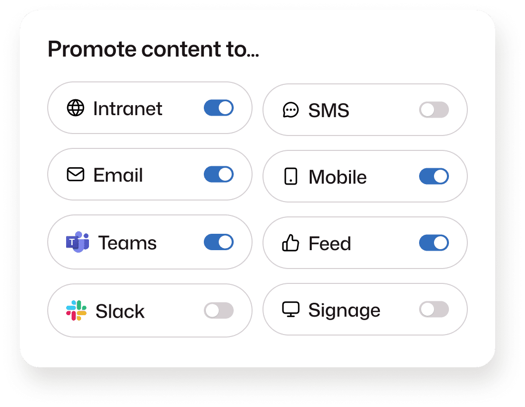 "Promote content to" panel with toggles showing Intranet, Email, Teams, Mobile, and Feed enabled, and SMS, Slack, and Signage turned off.