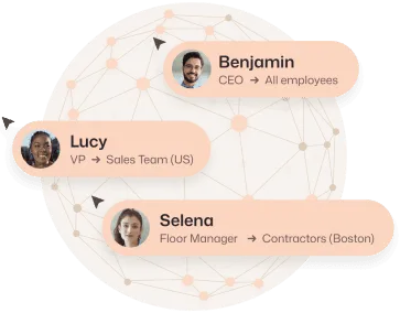 Targeted employee communication across teams, departments, and locations.