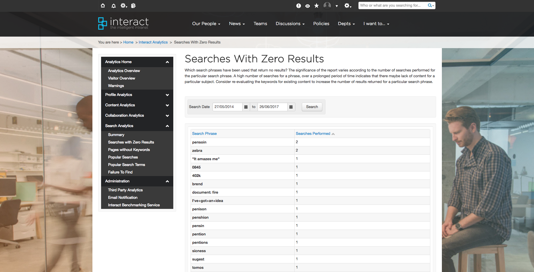 intranet managers search