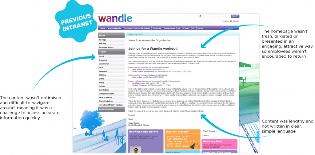 Supporting Wandle Housing's intranet strategy - before