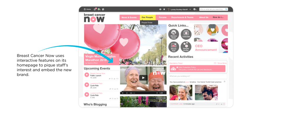 Breast Cancer Now homepage