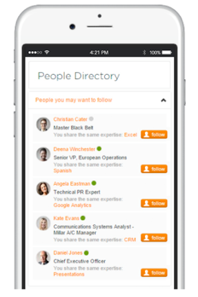 hr intranet trends people directory