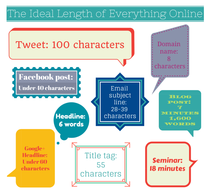 get your employees to read internal comms character limit