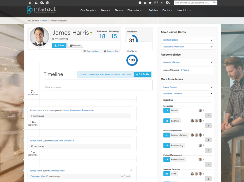 gamification intranet profile