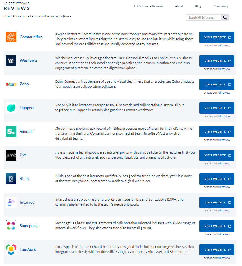 best employee experience platform 2022 comparison table