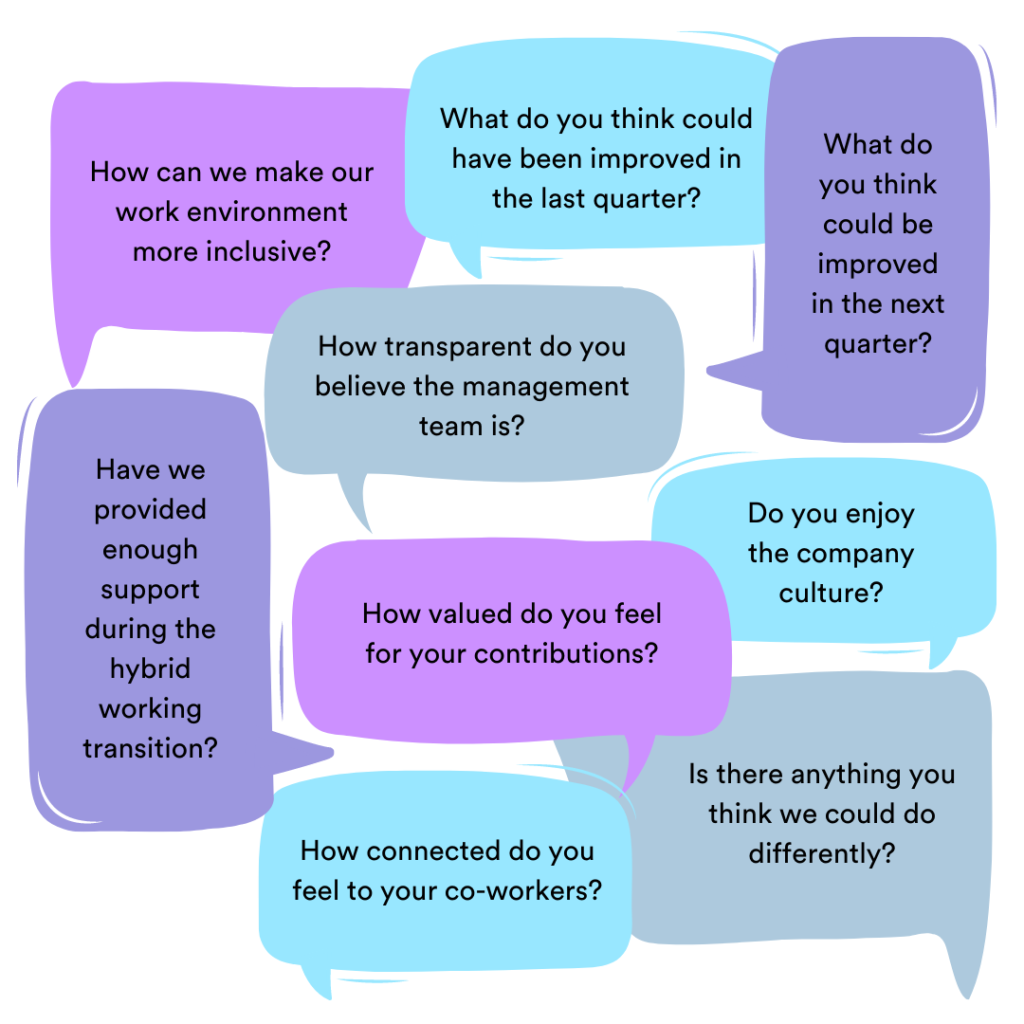 All Hands meeting questions to ask employees