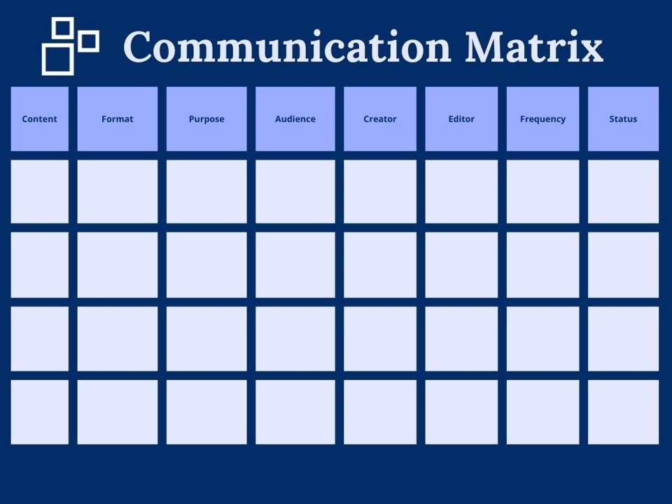 Communication matrix template example