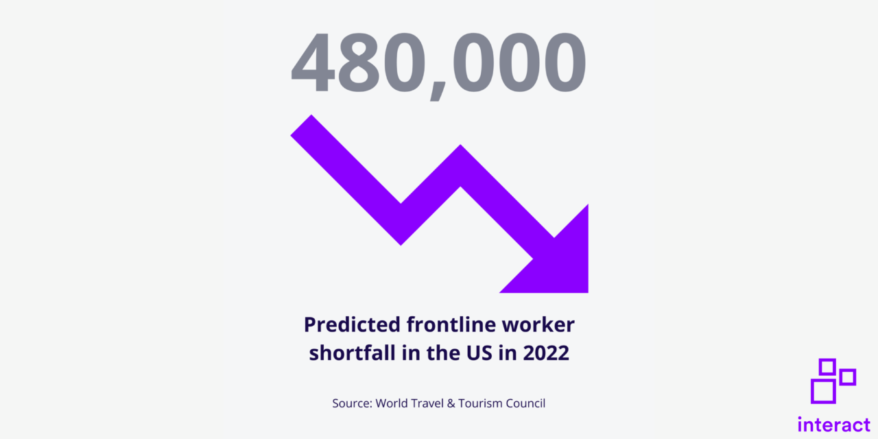 Infographic of frontline travel worker shortfall 2022