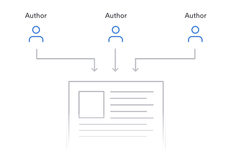 Flowchart of the decentralized intranet publishing model