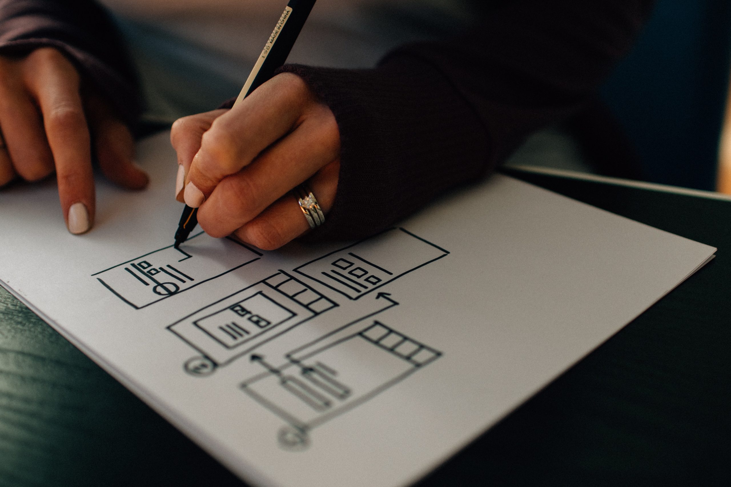 Thumbnail for Intranet proof of concept: Definitions and uses for software buyers