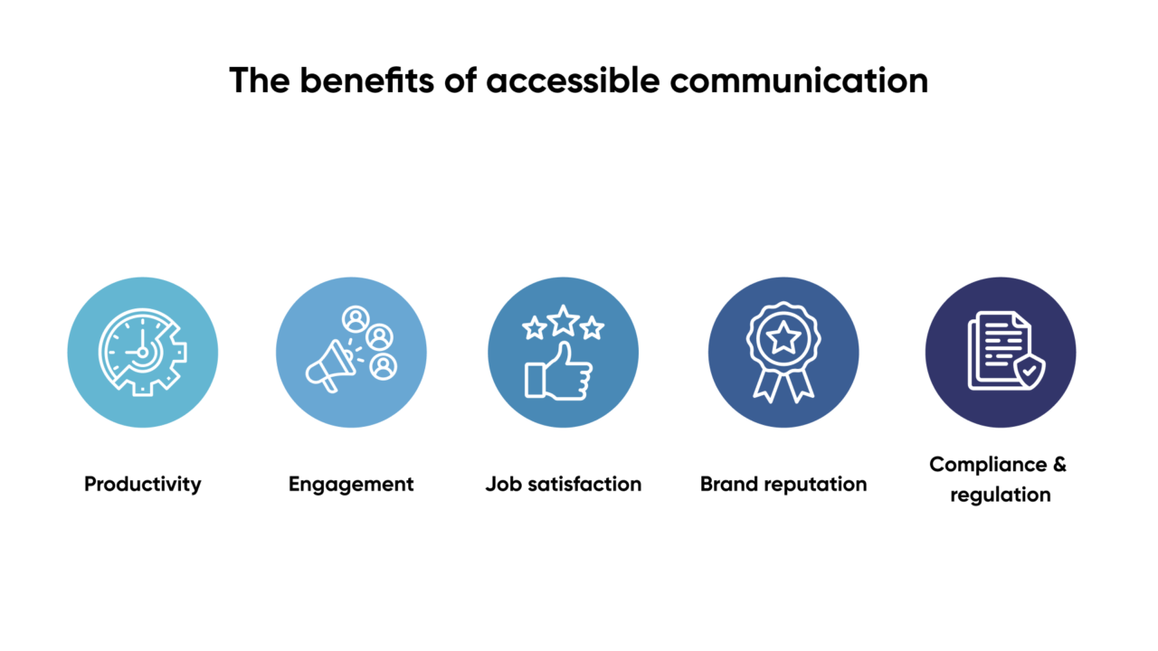An image that lists the benefits of accessible communication which are outlined in this article.