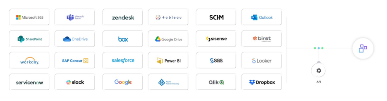 Tech consolidation in the enterprise: Optimizing technology to increase ...