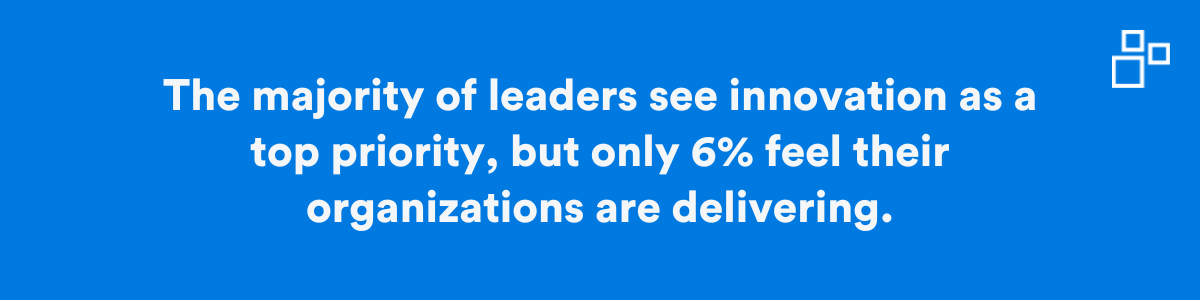 innovation at work leadership statistic