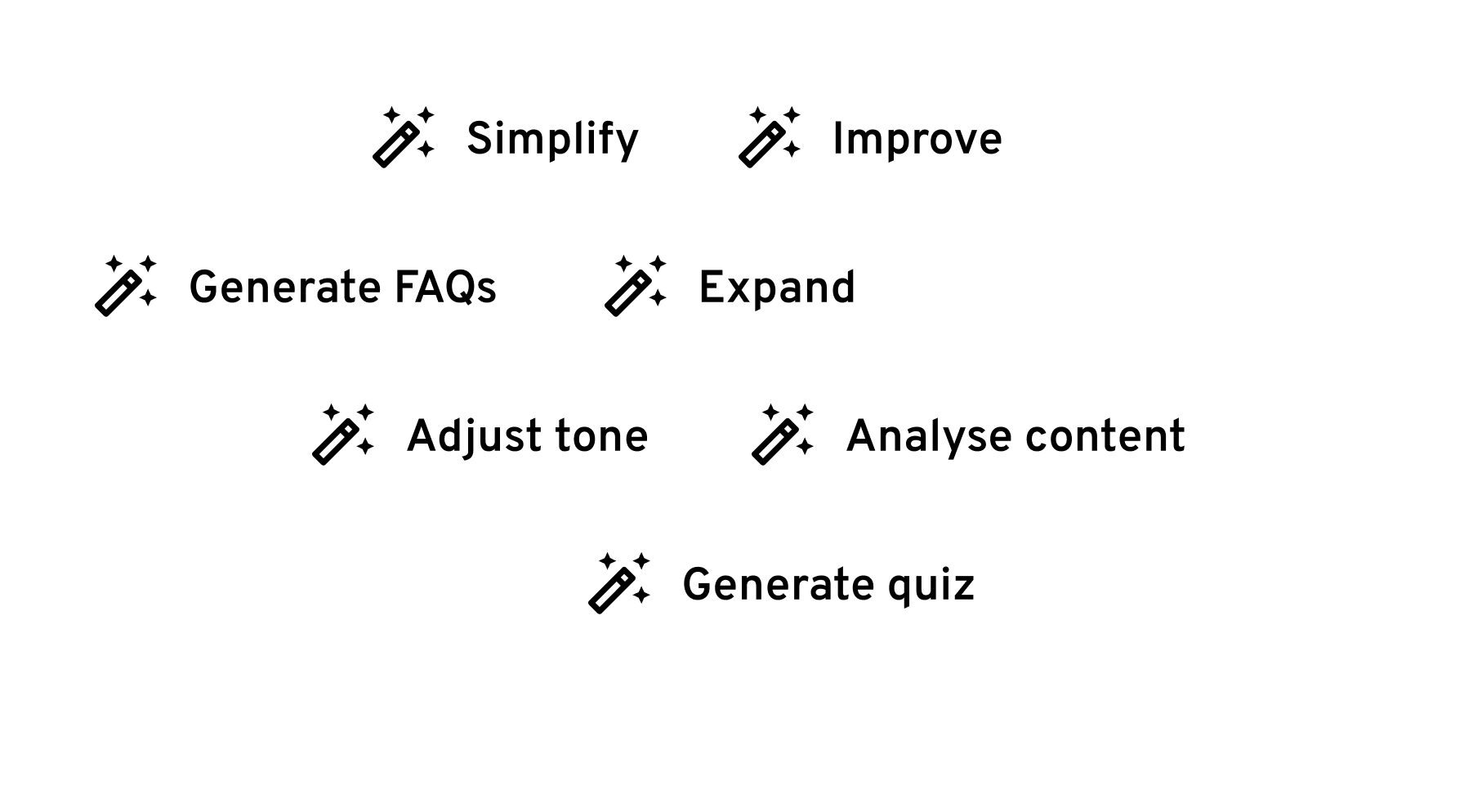 A set of AI content action buttons, including: Simplify, Improve, Generate FAQs, Expand, Adjust tone, Analyse content, and Generate quiz.