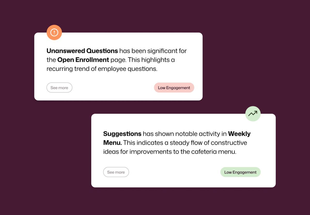 Interact intranet AI insights dashboard displaying two engagement alert cards — one flagging a recurring trend of unanswered questions on the Open Enrollment page tagged as Low Engagement, and another highlighting a steady flow of employee suggestions on the Weekly Menu page.