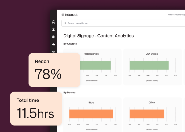 Digital signage for employee communications | Interact