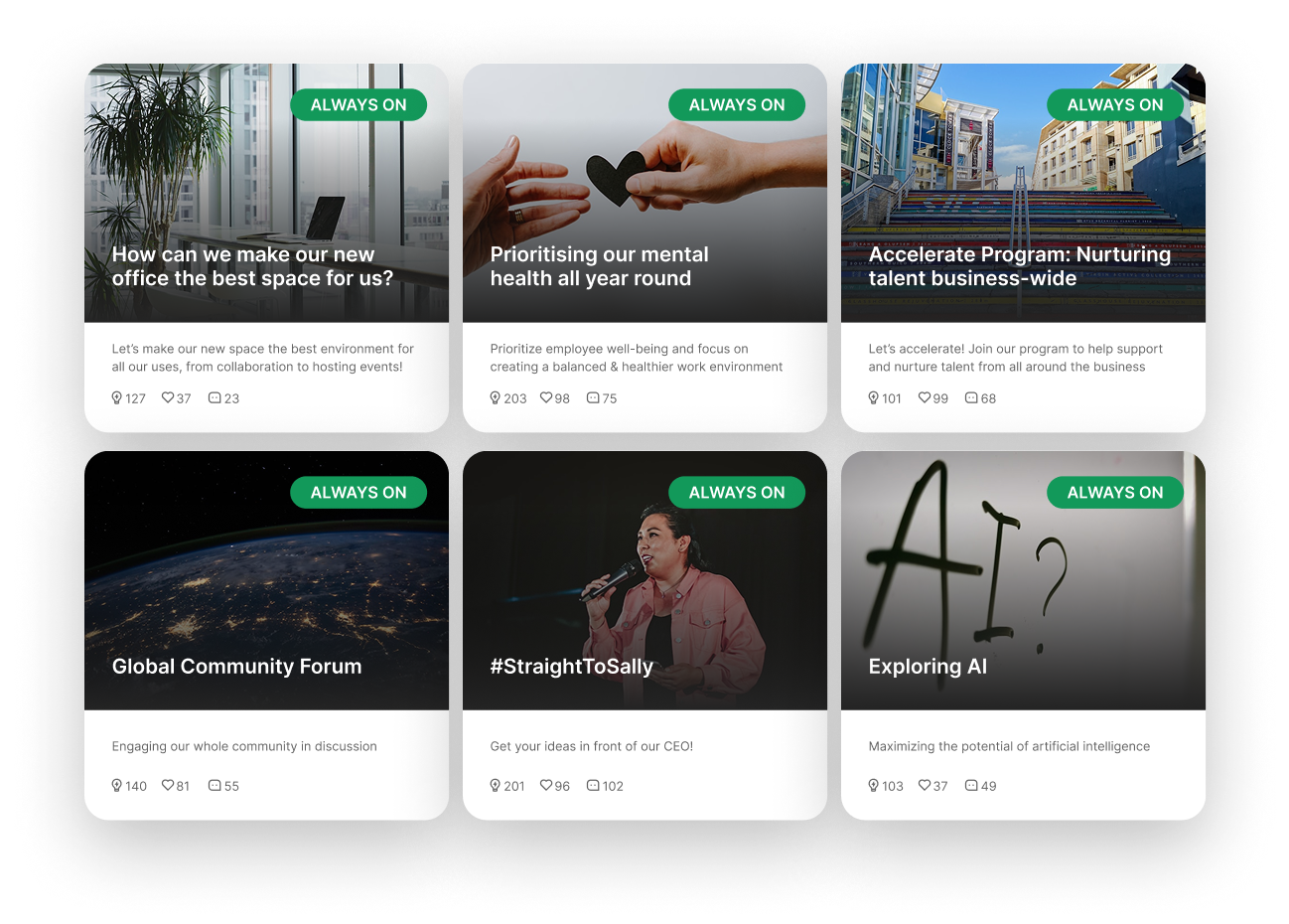 Six always-on idea campaigns including mental health (203 views, 98 likes), office design, talent acceleration, and a CEO #StraightToSally channel.