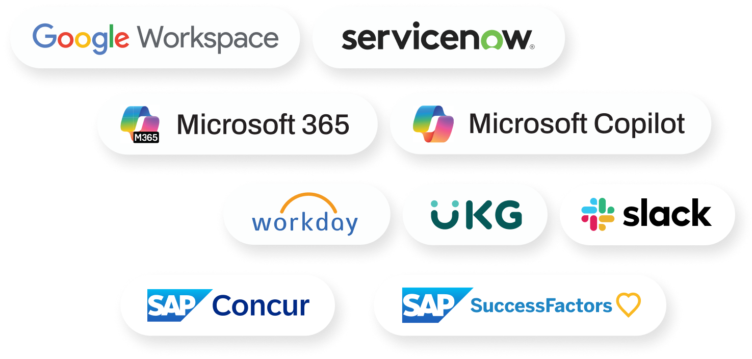 Digital workplace solutions supported by Interact: integration logos for Google Workspace, ServiceNow, Microsoft 365, Workday, UKG, Slack, SAP Concur, and SAP SuccessFactors.
