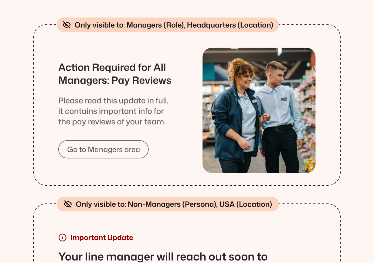 Interact intranet targeted content blocks showing an Action Required pay review notice restricted to Managers at Headquarters, and an Important Update notice visible only to Non-Manager employees in the USA — demonstrating role- and location-based content permissions.