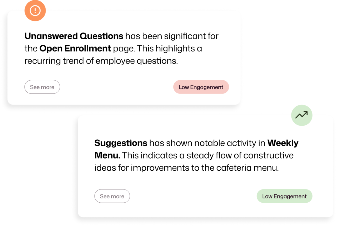 Two AI-generated insight cards: one flagging low engagement and unanswered questions on the Open Enrollment page, one noting suggestions activity on Weekly Menu.