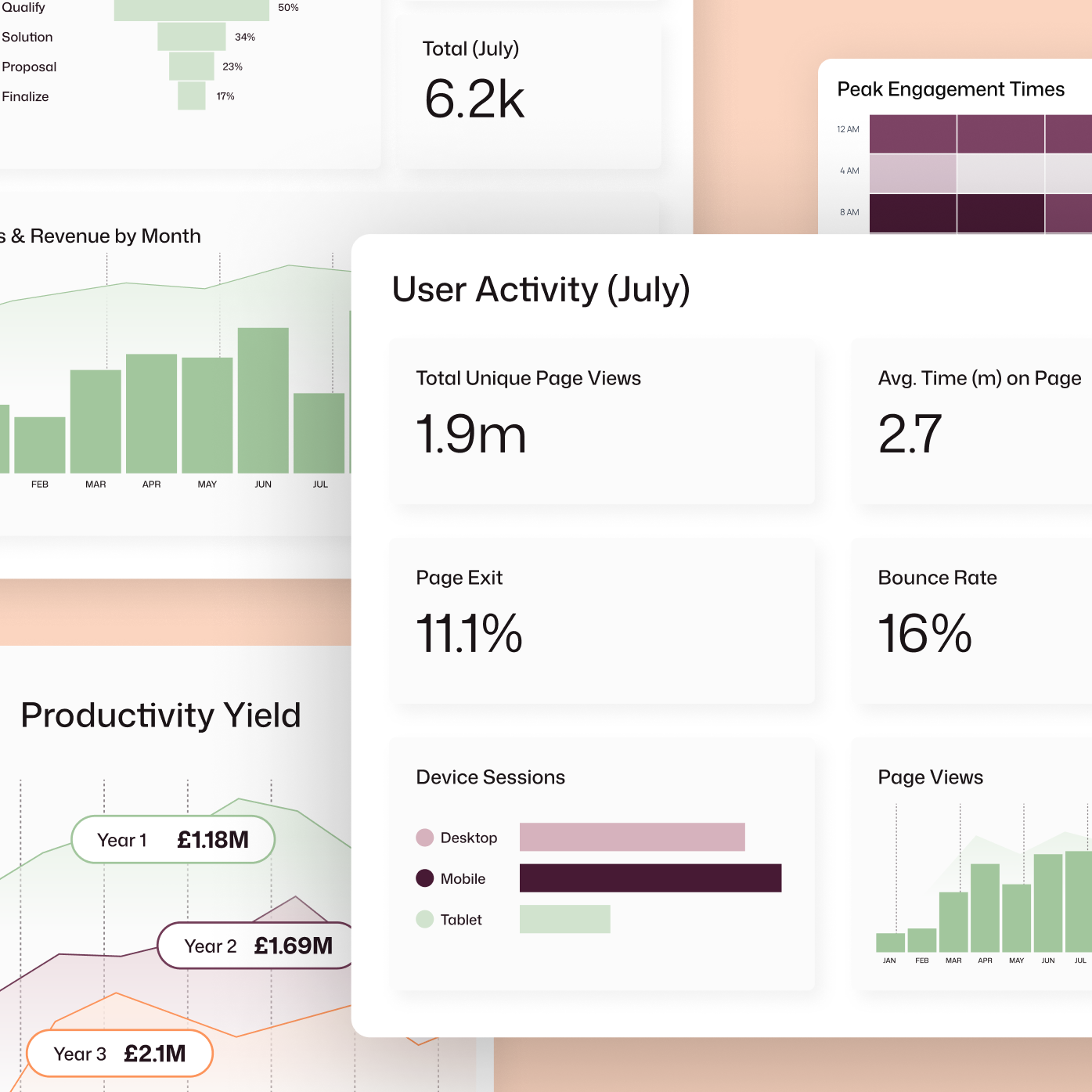 Interact Dynamic Content targeting a Q1 pay review article to Managers and SLT at Headquarters, using User Persona and Location filters in the content editor.