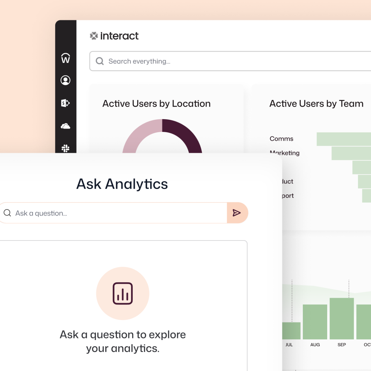 Interact analytics dashboard with Active Users by Location and by Team charts, plus an AI-powered Ask Analytics search interface.