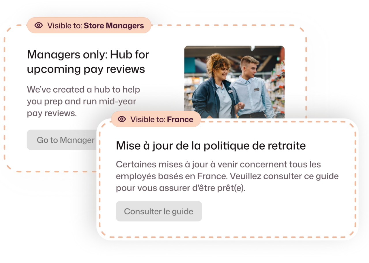 Interact intranet audience targeting feature showing two role- and region-specific content blocks — a pay review hub restricted to Store Managers and a French-language retirement policy update visible only to employees based in France.