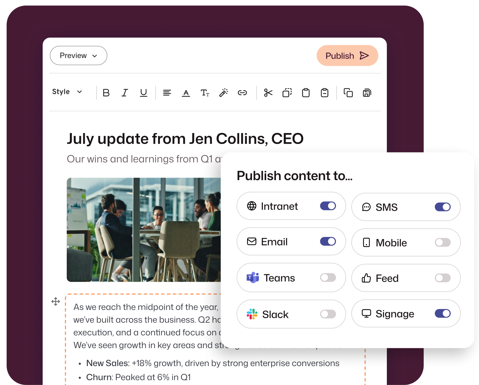 Interact intranet content editor showing a July CEO update from Jen Collins being published, with a Publish Content panel open showing Intranet, SMS, Email, and Signage channels toggled on, alongside Q1 business highlights including 18% new sales growth and a 6% churn rate.
