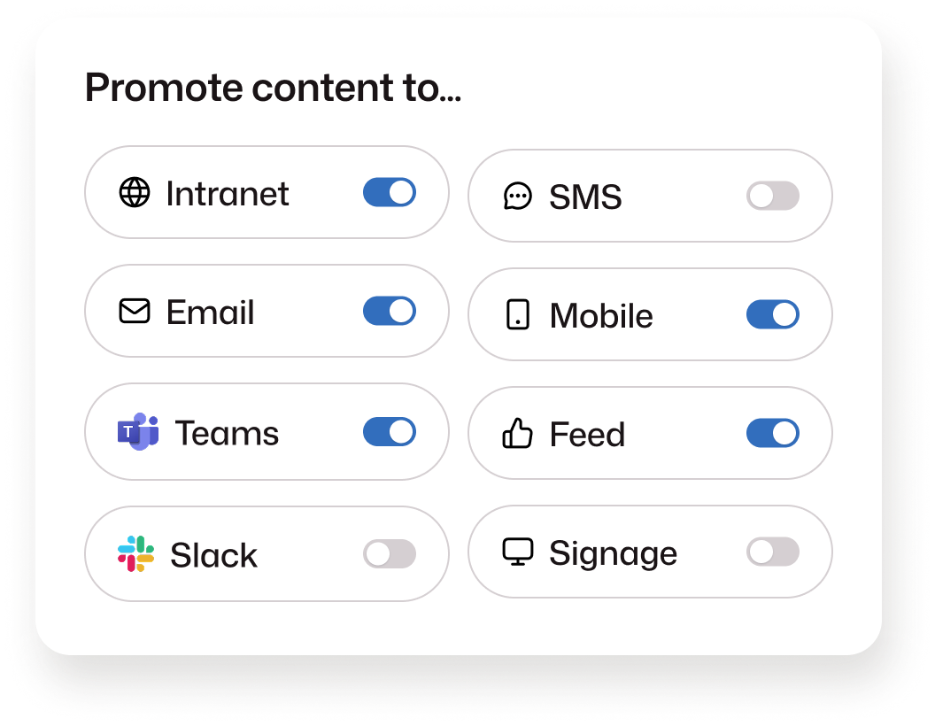 "Promote content to" panel with toggles showing Intranet, Email, Teams, Mobile, and Feed enabled, and SMS, Slack, and Signage turned off.