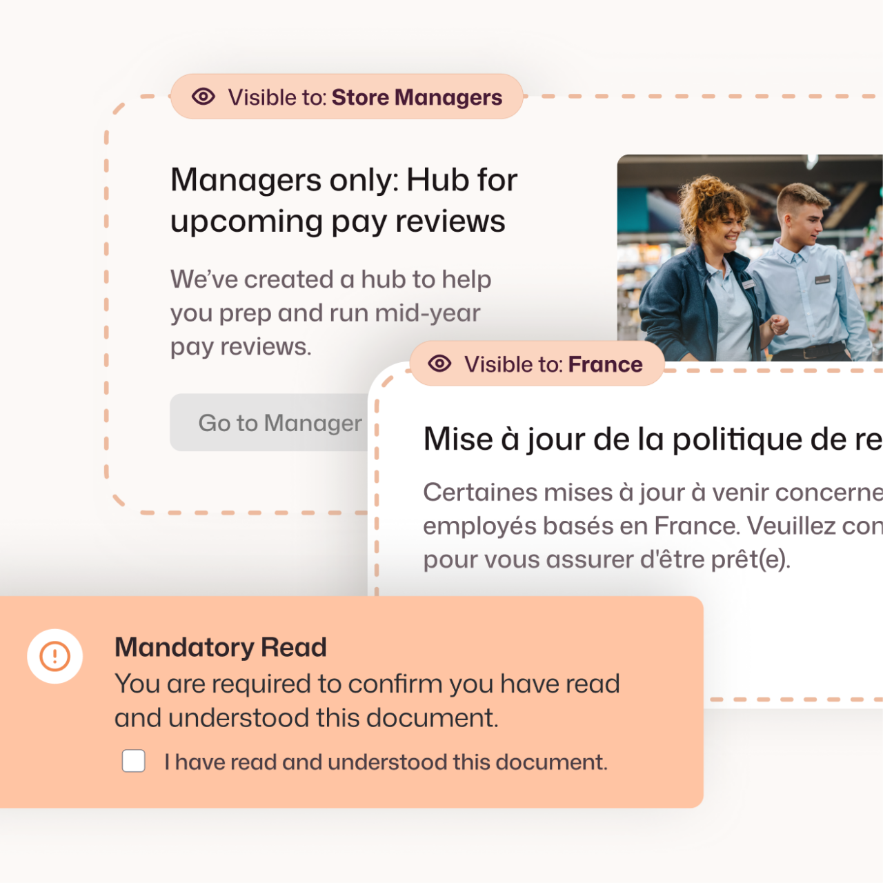 Interact intranet displaying role-based content for Store Managers and France employees, with a Mandatory Read prompt requiring users to confirm they have read and understood the document.