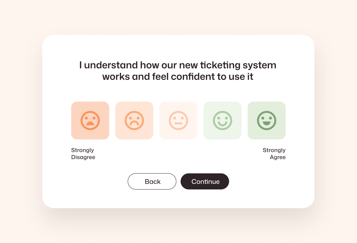 Interact pulse survey asking employees to rate their confidence using a new ticketing system, with a 5-point emoji scale from Strongly Disagree to Strongly Agree.