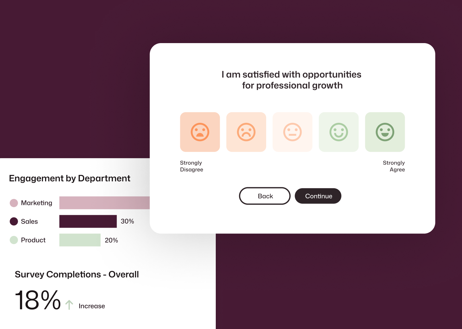 Interact pulse survey on professional growth satisfaction alongside an Engagement by Department chart showing Sales at 30% and an overall 18% increase in survey completions.