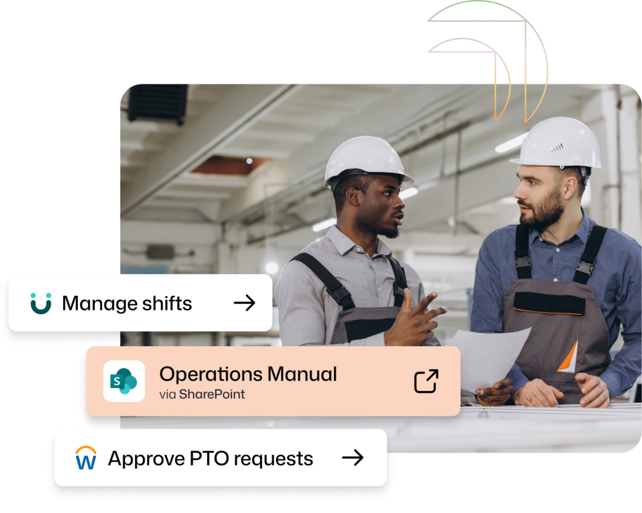 Interact's Employee Alignment Platform showing two factory workers in hard hats, with quick-links to manage shifts, access the Operations Manual via SharePoint, and approve PTO requests.