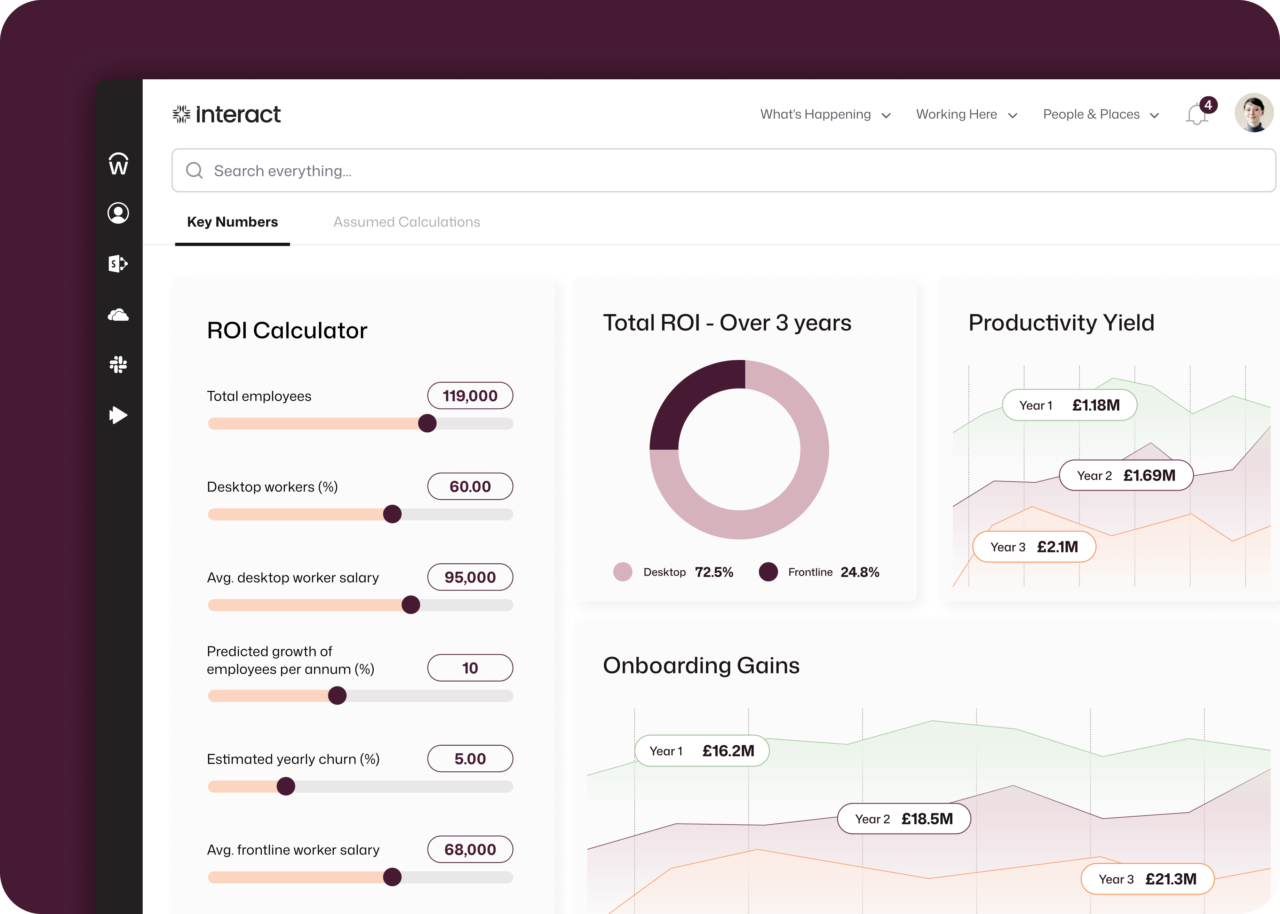 Interact ROI calculator showing inputs for 119,000 employees and projecting £2.1M productivity yield and £21.3M onboarding gains by year three.