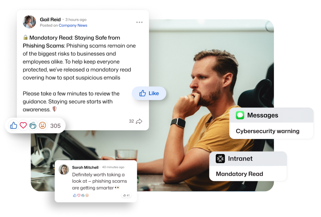 Employee communication platform Interact showing a mandatory phishing awareness post by Gail Reid with 305 reactions and push notifications delivered via Messages and Intranet.