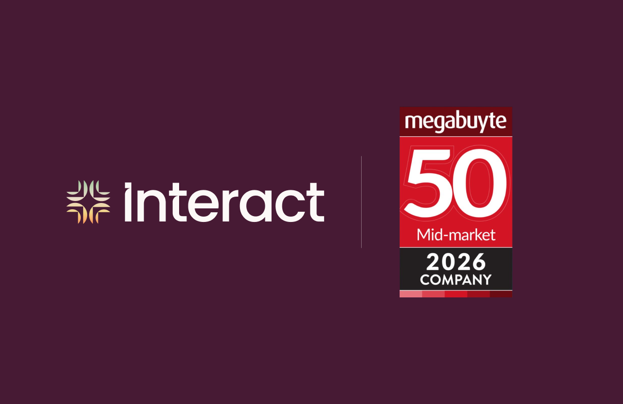 Interact Software recognized as Best Performing Company in Human ...